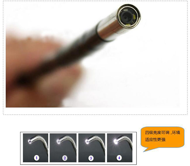 采用進口攝像頭，45萬像素，成象效果好，照明無死角，無光斑